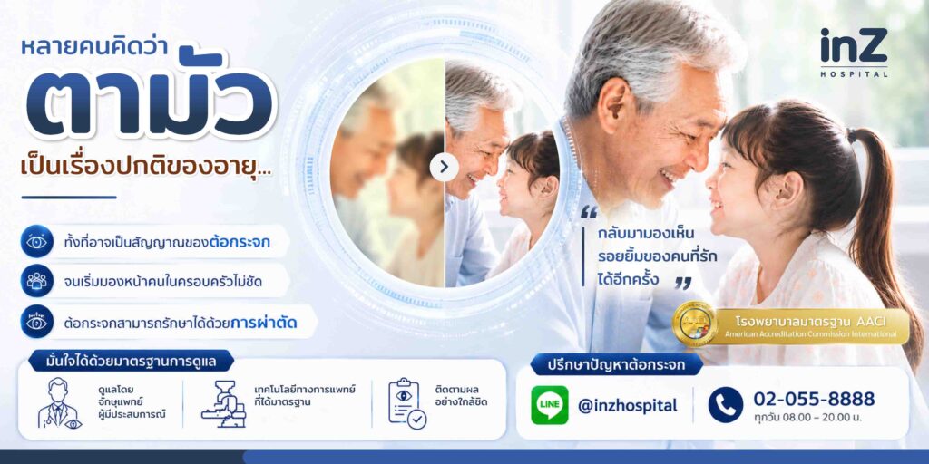 การผ่าตัดต้อกระจก