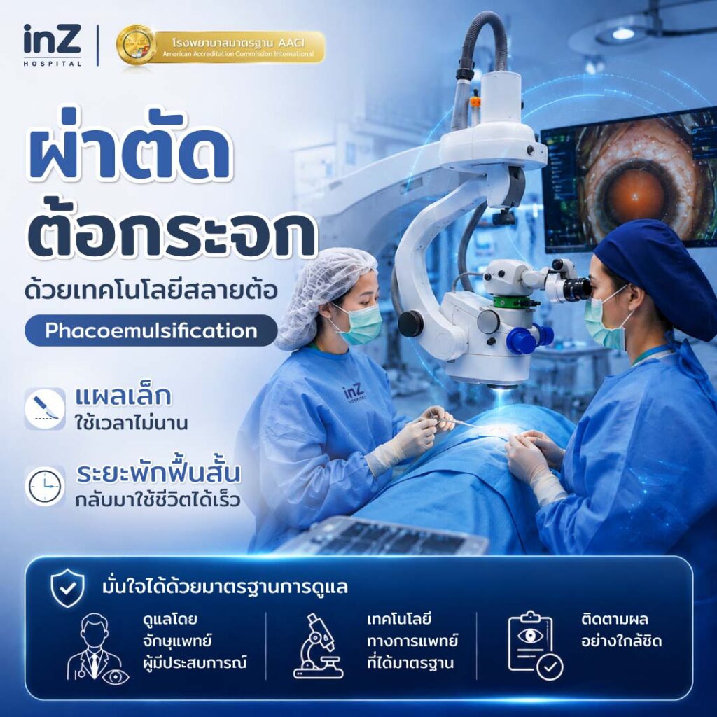 เทคโนโลยีผ่าตัดต้อกระจก