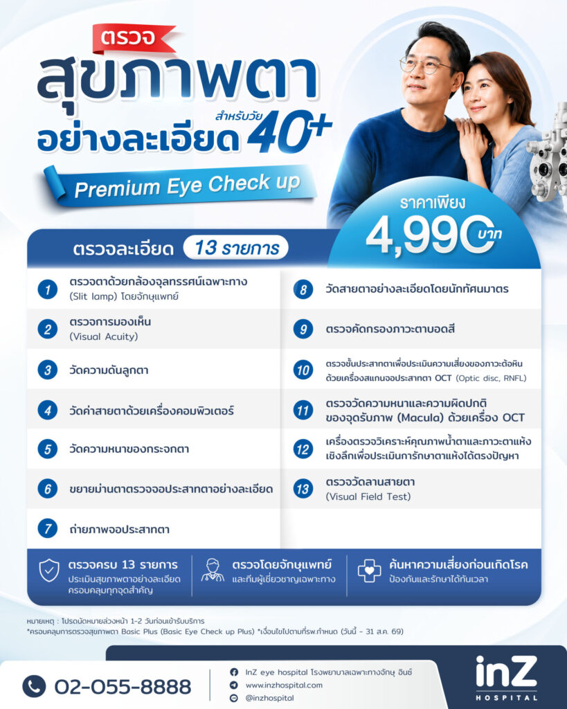 แพ็กเกจตรวจสุขภาพตาแบบละเอียด