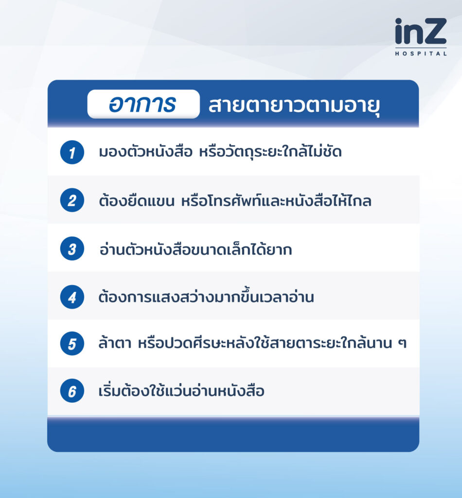 อาการสายตายาว