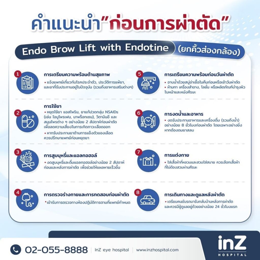 คำแนะนำ ก่อน-หลังการผ่าตัด