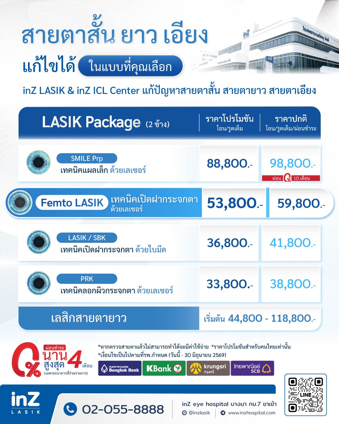femto promotion