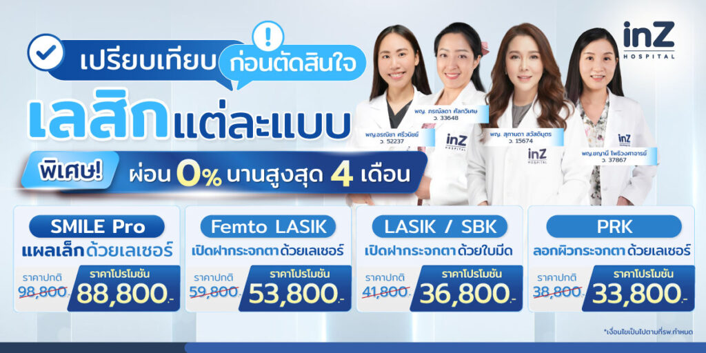 Promotion LASIK