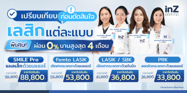 Promotion LASIK