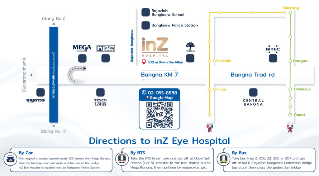 map inz hpspital