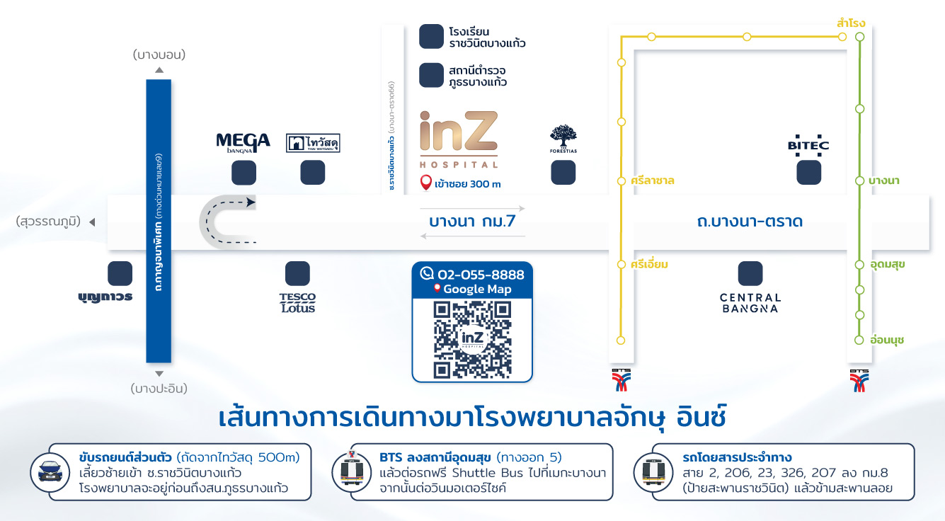 inz hospital map