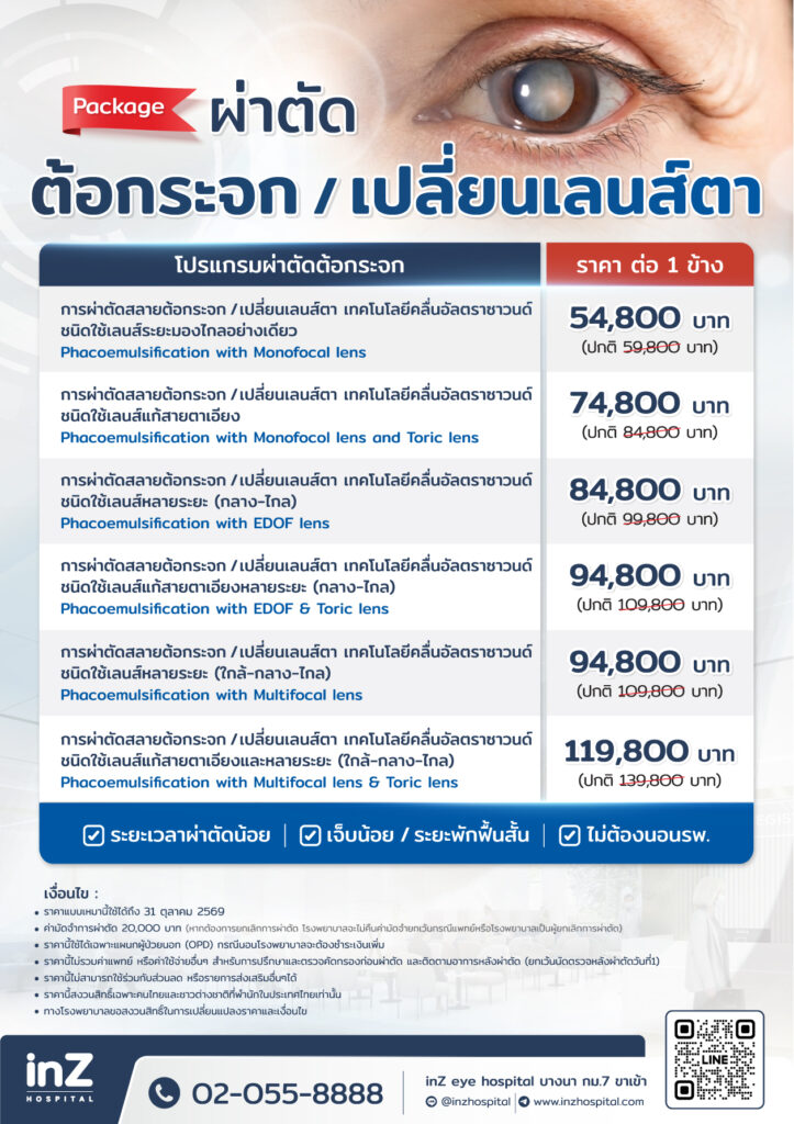 แพ็กเกจผ่าต้อกระจก